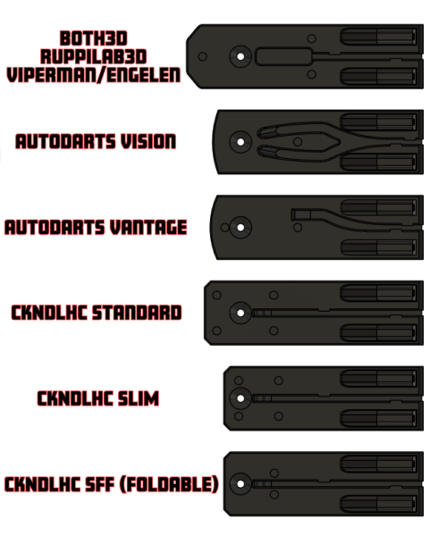 AUTODARTS VISIONKIT, AUTODARTS VANTAGE und weitere Varianten